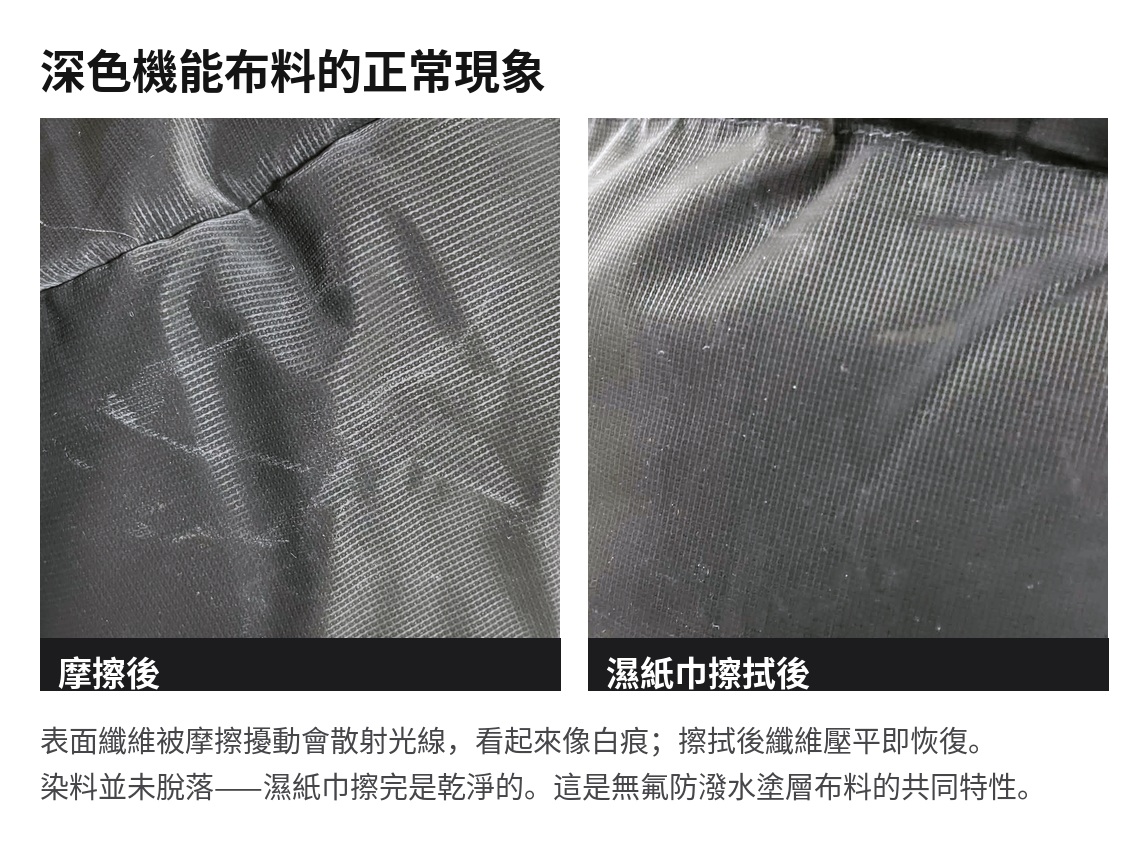 女裝 | 連帽雪衣.防風保暖.10,000mm防水.外單現貨 (台灣代工廠釋出 - 原因見下方說明 - 下單前請一定斟酌) 7 連帽雪衣.防風保暖.10,000mm防水