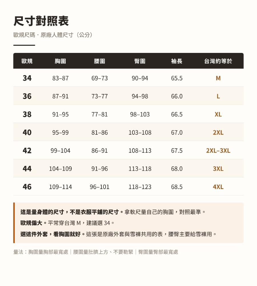 女裝 | 連帽雪衣.防風保暖.10,000mm防水.外單現貨 (台灣代工廠釋出 - 原因見下方說明 - 下單前請一定斟酌) 8 女裝 | 連帽雪衣.防風保暖.10,000mm防水.外單現貨 (台灣代工廠釋出 - 原因見下方說明 - 下單前請一定斟酌):圖片 8